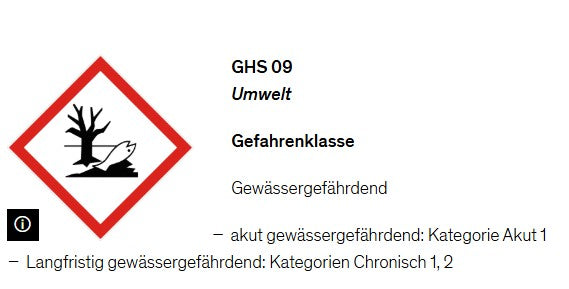 Biopren Pharaoameisenköder